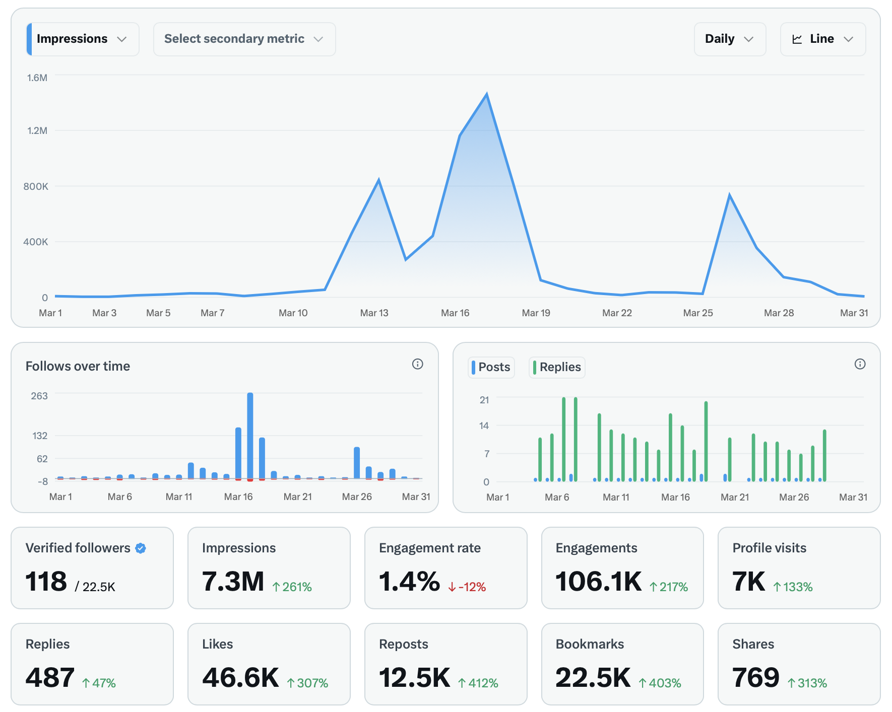 Klien Healthcare - Jadi rujukan industri